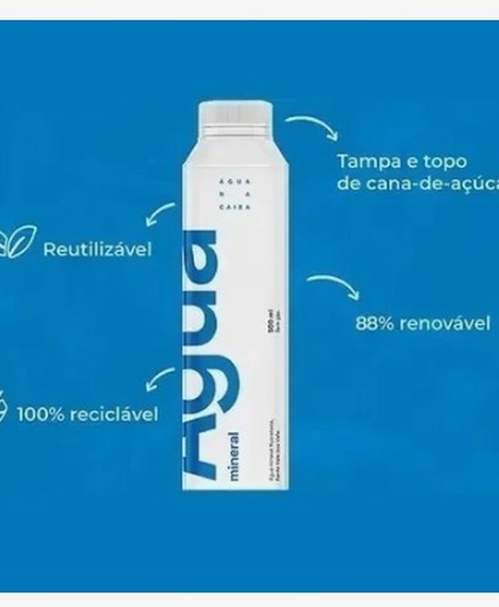 Água Na Caixa 330ml C/12